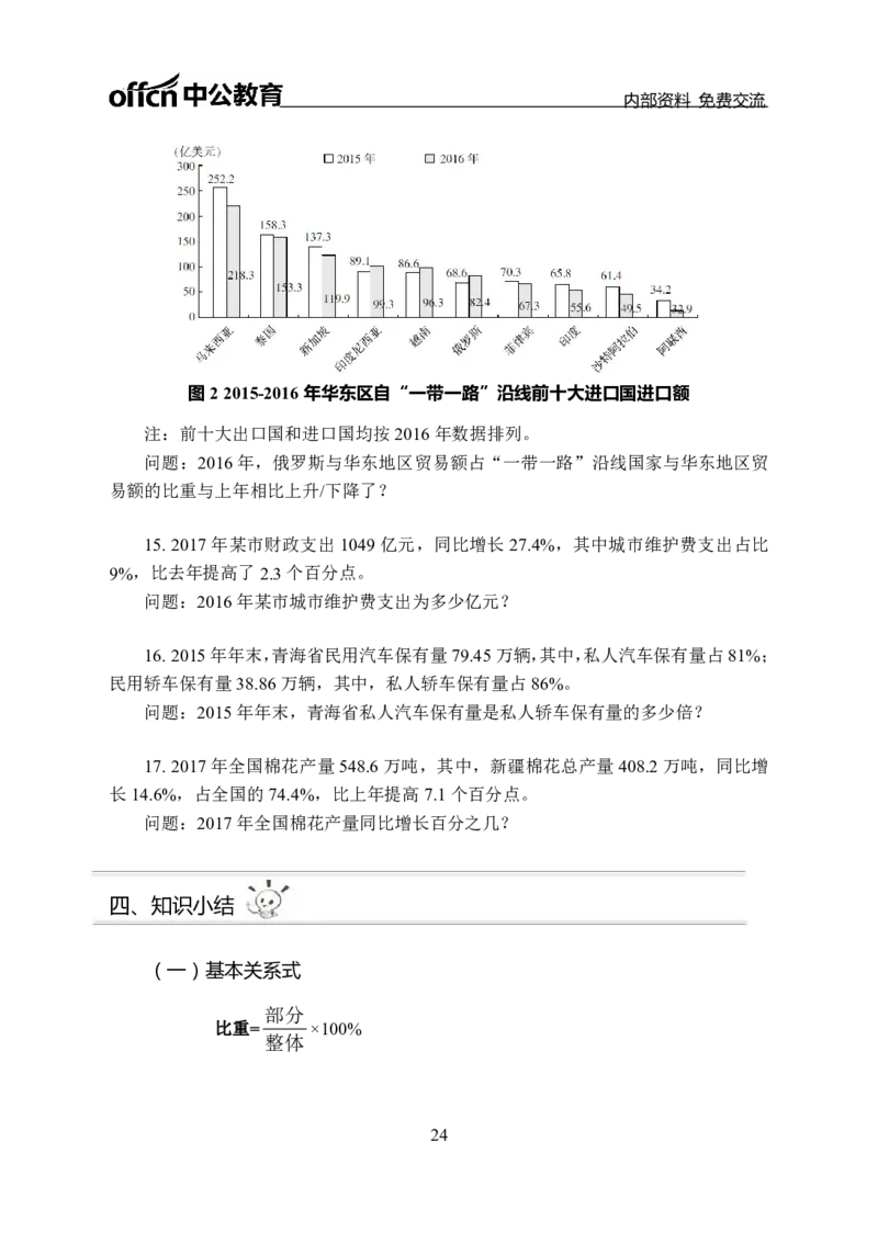 资料分析讲义_三桶油_中海油_最新中海油招聘考试《通用能力》视频课件_2021ZG职测_讲义_职测