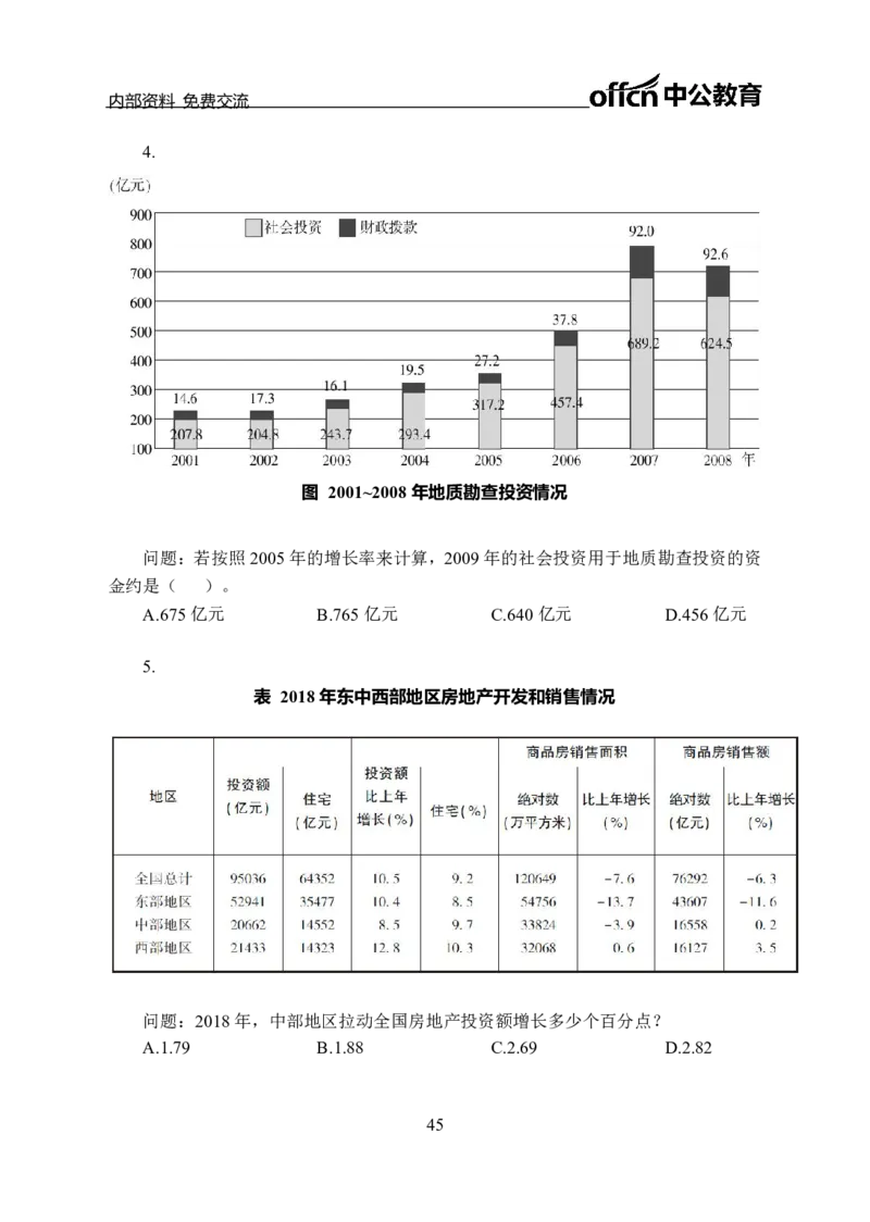 资料分析讲义_三桶油_中海油_最新中海油招聘考试《通用能力》视频课件_2021ZG职测_讲义_职测