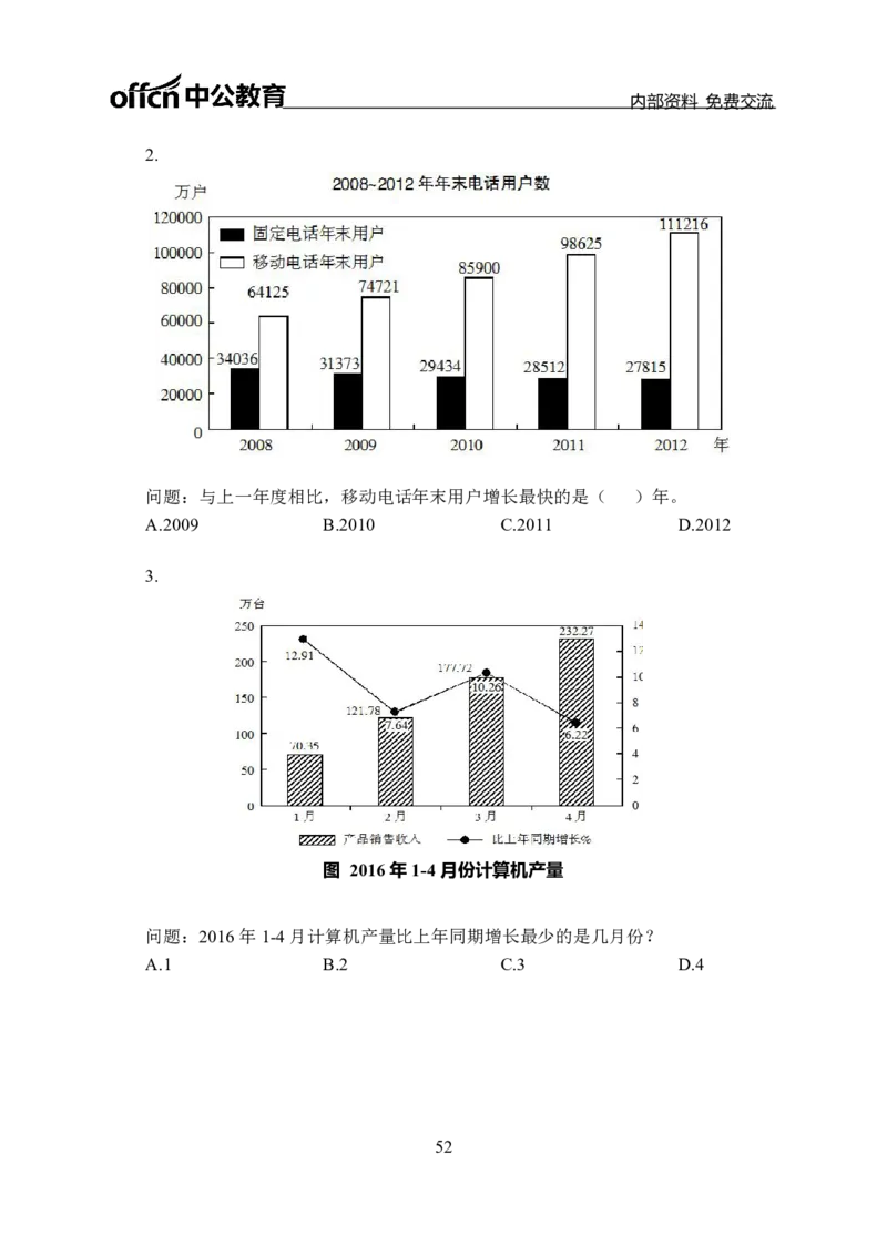 资料分析讲义_三桶油_中海油_最新中海油招聘考试《通用能力》视频课件_2021ZG职测_讲义_职测