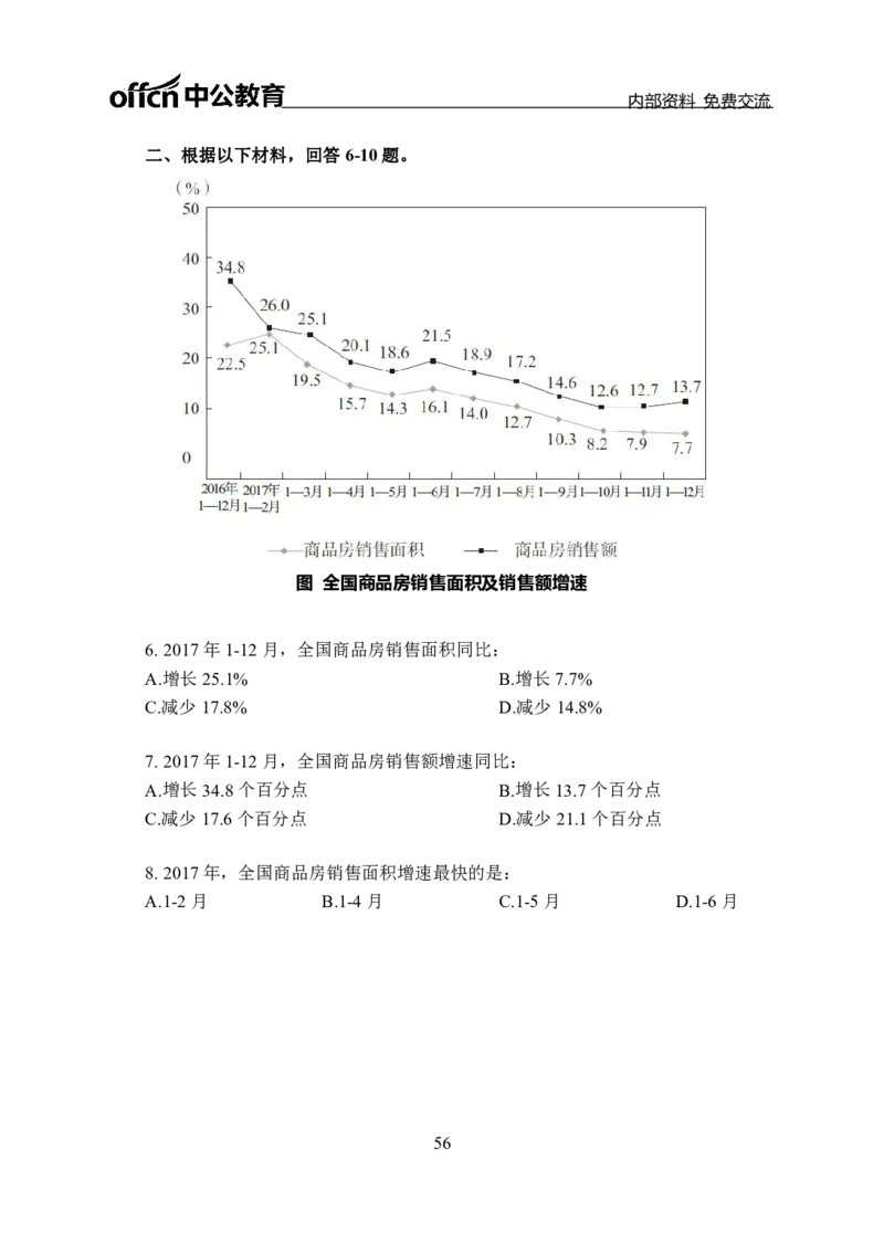 资料分析讲义_三桶油_中海油_最新中海油招聘考试《通用能力》视频课件_2021ZG职测_讲义_职测