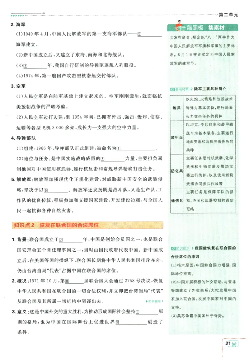 2026春《初中必刷题》历史RJ8下狂K重点_2026春《初中必刷题》历史RJ8下