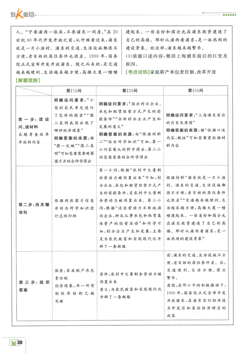2026春《初中必刷题》历史RJ8下狂K重点_2026春《初中必刷题》历史RJ8下
