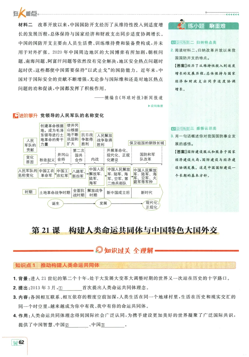 2026春《初中必刷题》历史RJ8下狂K重点_2026春《初中必刷题》历史RJ8下