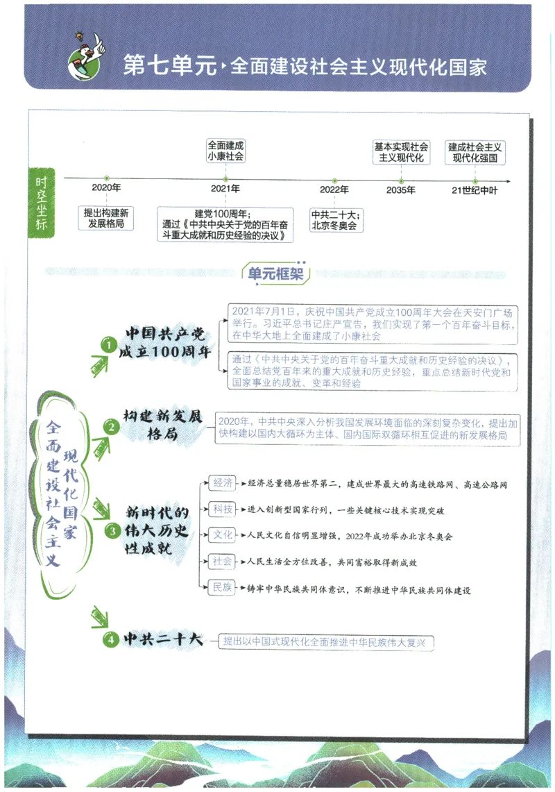 2026春《初中必刷题》历史RJ8下狂K重点_2026春《初中必刷题》历史RJ8下