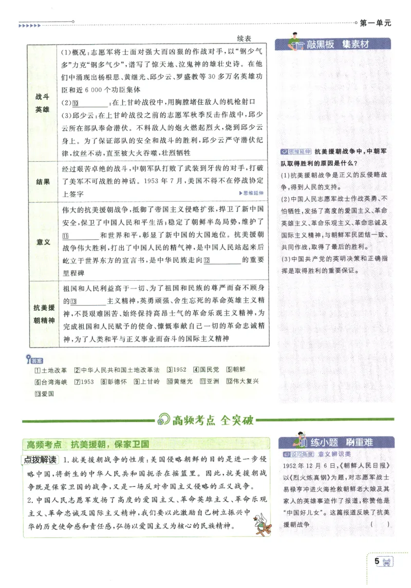 2026春《初中必刷题》历史RJ8下狂K重点_2026春《初中必刷题》历史RJ8下