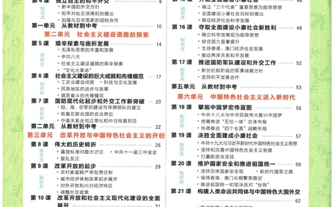 2026春《初中必刷题》历史RJ8下狂K重点_2026春《初中必刷题》历史RJ8下