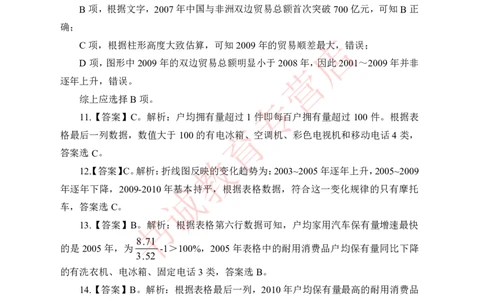 资料分析-答案版_2025春招题库汇总_十大行测题库_2023年十大热门题库更新中_09、易考汇总_银行笔试包含专业题_05、内部独家题库-会计、金融、经济学、计算机、英语、行测、公基等