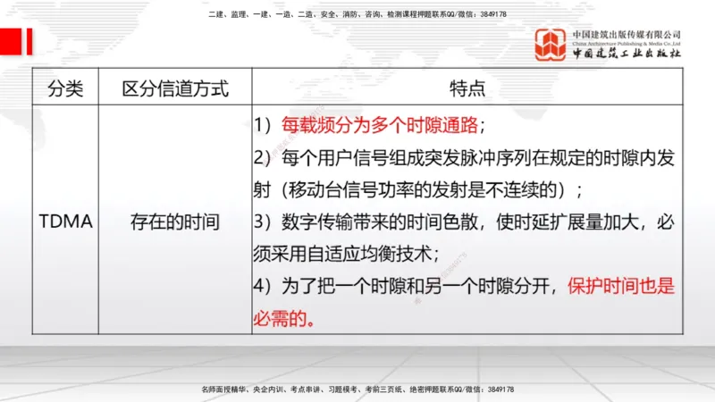 06节1.4.1移动通信关键技术和系统发展（01.04）_2026年一级建造师_2026年一建通信_2026年一建通信SVIP_2026一建通信SVIP_02-基础精讲✿高端面授✿深度强化_讲义