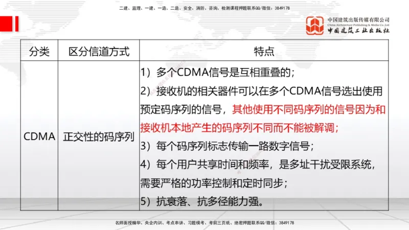 06节1.4.1移动通信关键技术和系统发展（01.04）_2026年一级建造师_2026年一建通信_2026年一建通信SVIP_2026一建通信SVIP_02-基础精讲✿高端面授✿深度强化_讲义