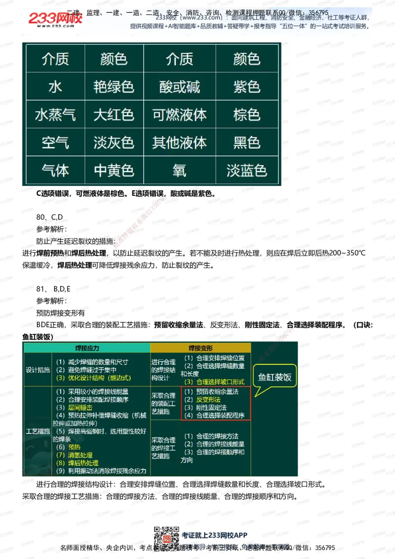 233-机电-四星考题100道（含答案）_2026年一级建造师_2026年一建机电_2025年一建机电SVIP_01-精华文档✿电子教材✿历年真题_97-机电《五星考题+四星考题》233