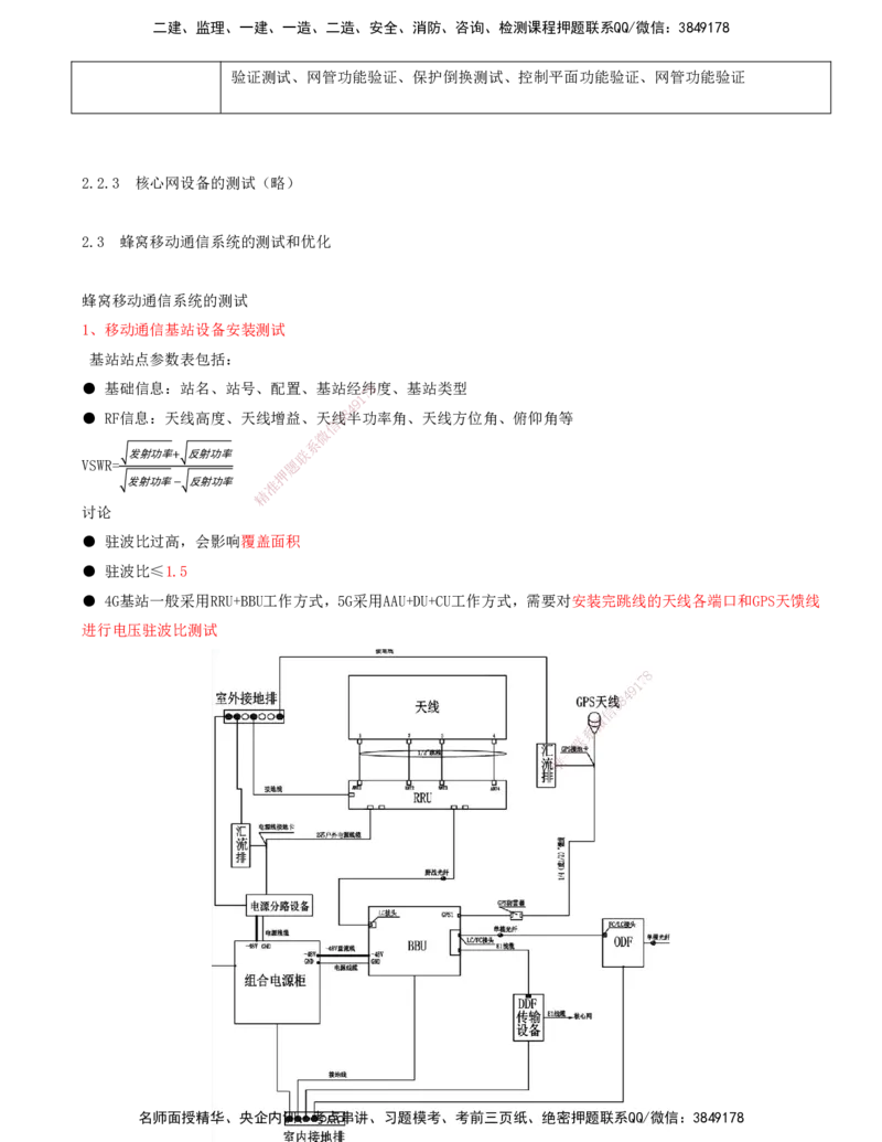 07.07-第1篇-第2章-通信与广电工程施工技术（二）_2026年一级建造师_2026年一建通信_2025年一建通信SVIP_03-习题精析✿实战特训✿模考通关_08-通信《习题精析班》邵春宝KL