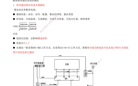 07.07-第1篇-第2章-通信与广电工程施工技术（二）_2026年一级建造师_2026年一建通信_2025年一建通信SVIP_03-习题精析✿实战特训✿模考通关_08-通信《习题精析班》邵春宝KL