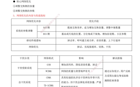 07.07-第1篇-第2章-通信与广电工程施工技术（二）_2026年一级建造师_2026年一建通信_2025年一建通信SVIP_03-习题精析✿实战特训✿模考通关_08-通信《习题精析班》邵春宝KL