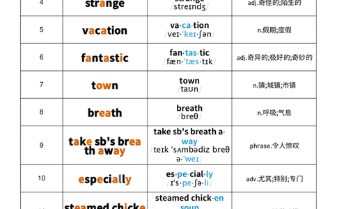 2025秋人教版八年级上册英语U1音节划分记忆单词默写_初中英语新版_最新人教版英语八年级上册_新版_初中英语8上新更新第三套可选择_10单词默写+字帖_单词表