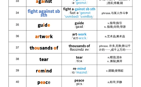 2025秋人教版八年级上册英语U1音节划分记忆单词默写_初中英语新版_最新人教版英语八年级上册_新版_初中英语8上新更新第三套可选择_10单词默写+字帖_单词表