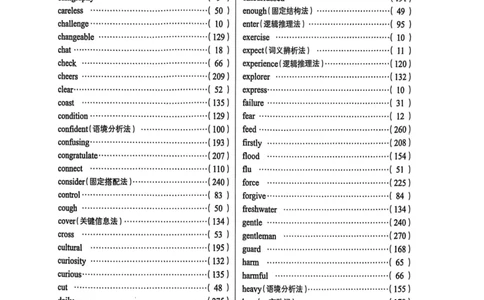 8下中学教材全解_初中英语新版_最新人教版英语八年级下册_2026春新人教版八下（更新中）_88教辅合集_《教材全解》