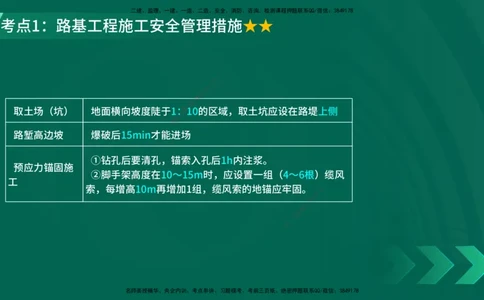 25年一建《公路实务》精讲第13章讲义在线版_2026年一级建造师_2026年一建公路_2025年一建公路SVIP_02-基础精讲✿高端面授✿深度强化_21-公路《教材精讲班》邓老师YL