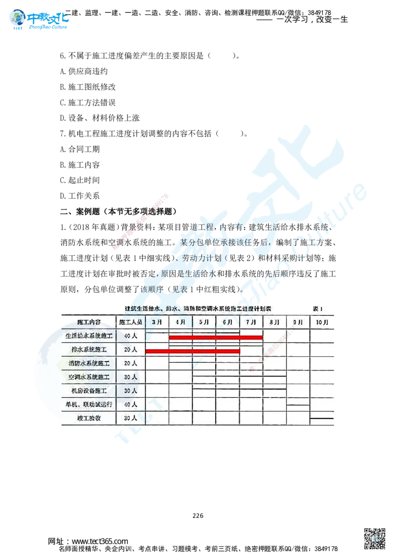 02.2025年一建机电练习册-习题_2026年一级建造师_2026年一建机电_2025年一建机电SVIP_02-基础精讲✿高端面授✿深度强化_57-机电《精讲面授班》韩译ZJ_课程讲义