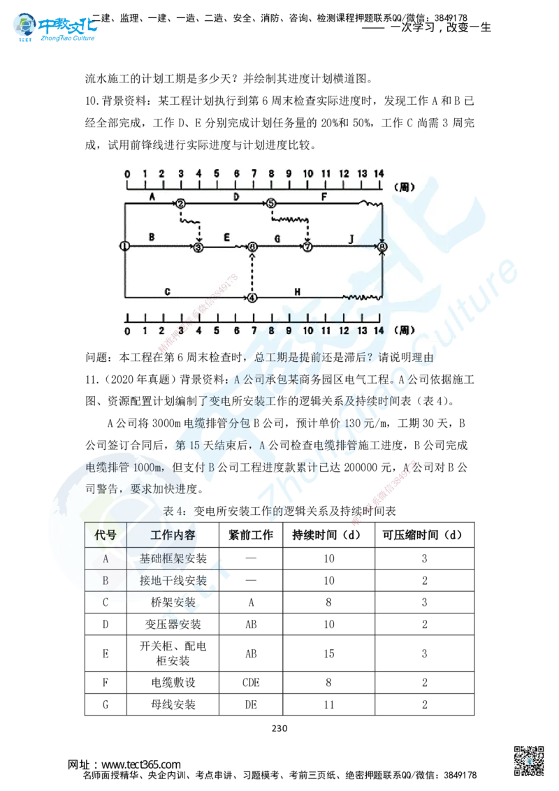02.2025年一建机电练习册-习题_2026年一级建造师_2026年一建机电_2025年一建机电SVIP_02-基础精讲✿高端面授✿深度强化_57-机电《精讲面授班》韩译ZJ_课程讲义