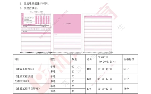 25一建《机电实务》必杀技打印版_2026年一级建造师_2026年一建机电_2025年一建机电SVIP_04-冲刺串讲✿考点强化✿小灶集训_48-机电《应试必杀技》名师YL_讲义