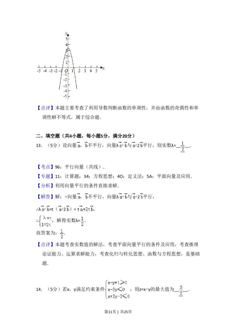 2015年高考数学试卷（理）（新课标Ⅱ）（解析卷）_历年高考真题合集_数学历年高考真题_新&middot;PDF版2008-2025&middot;高考数学真题_数学（按试卷类型分类）2008-2025_全国卷&middot;数学（2008-2025）
