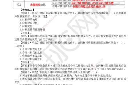 25.第25讲-32材料设备采购合同管理_2026年一级建造师_2026年一建管理_2025年一建管理SVIP_02-基础精讲✿高端面授✿深度强化_25-管理《考点精讲班》张君、郑春秋HQ_张君