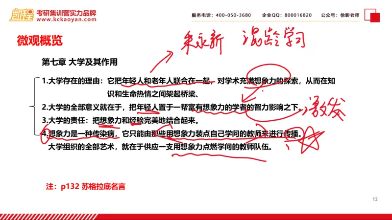 第19讲：《教育的目的》_26考研复试_复试网课（最新版，含机构讲义）_04.2026教育类复试课程_01.复试指导讲义_01名著导读课件