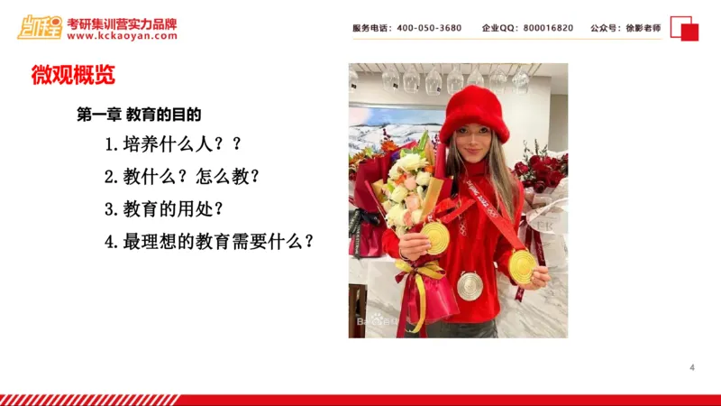 第19讲：《教育的目的》_26考研复试_复试网课（最新版，含机构讲义）_04.2026教育类复试课程_01.复试指导讲义_01名著导读课件