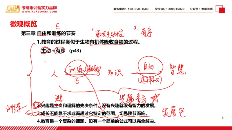 第19讲：《教育的目的》_26考研复试_复试网课（最新版，含机构讲义）_04.2026教育类复试课程_01.复试指导讲义_01名著导读课件