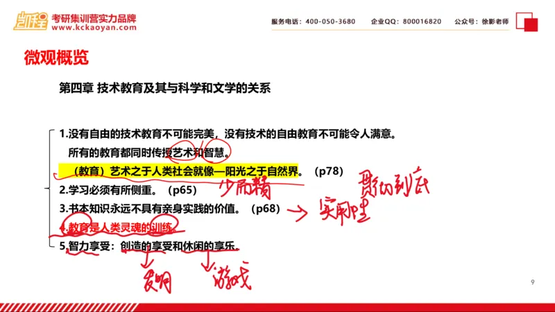 第19讲：《教育的目的》_26考研复试_复试网课（最新版，含机构讲义）_04.2026教育类复试课程_01.复试指导讲义_01名著导读课件