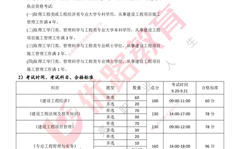 2025一建入门导学-项目管理打印版_2026年一级建造师_2026年一建管理_2025年一建管理SVIP_02-基础精讲✿高端面授✿深度强化_27-管理《教材精讲班》陈伟YL_00.入门导学课