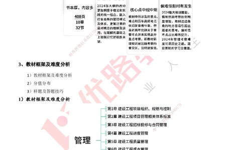 2025一建入门导学-项目管理打印版_2026年一级建造师_2026年一建管理_2025年一建管理SVIP_02-基础精讲✿高端面授✿深度强化_27-管理《教材精讲班》陈伟YL_00.入门导学课