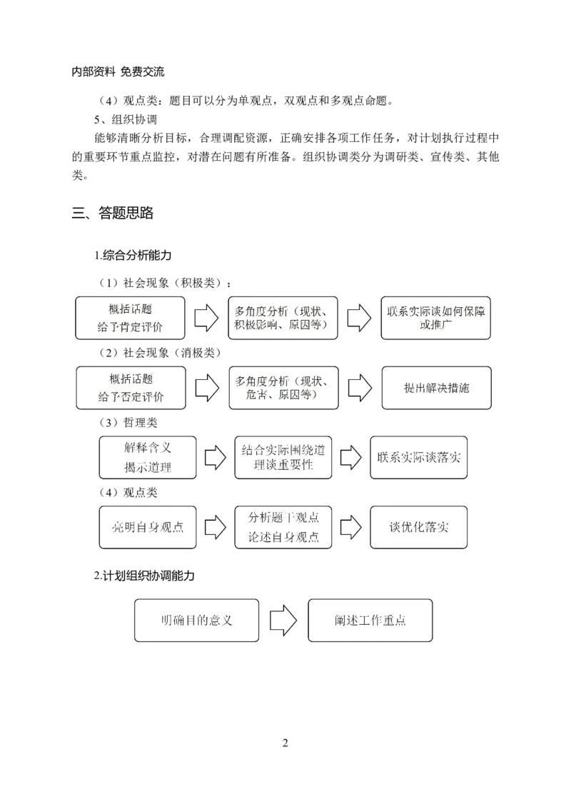 结构化和半结构化面试介绍_三桶油_中海油_中海油_面试资料_面试基础知识