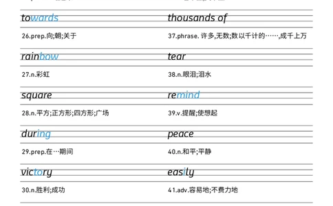 2025秋人教版八年级上册英语U1衡水体字帖_初中英语新版_最新人教版英语八年级上册_新版_初中英语8上新更新第三套可选择_10单词默写+字帖_字帖