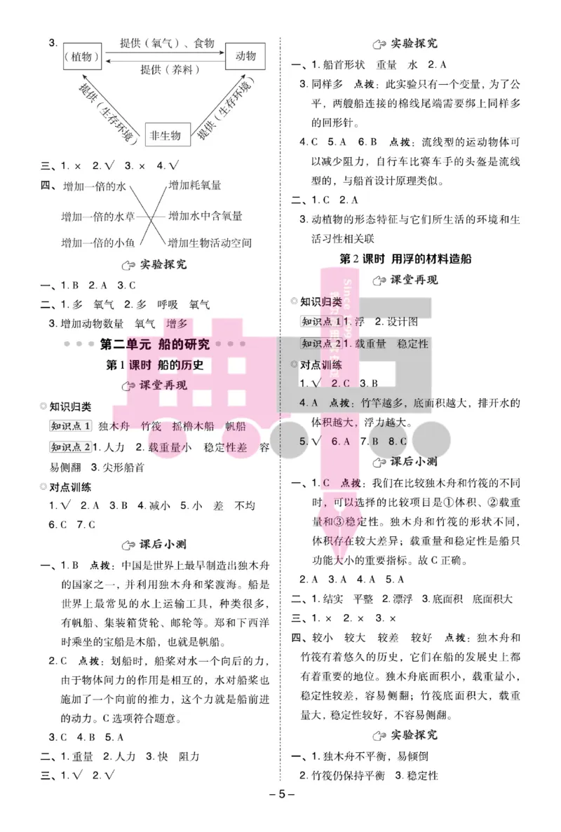 23春典中点五年级科学下(JK版)_2024年人教版小学数学一二三四五六年级上册下册期中期末试a0747_小学全科《同步练习+精品试卷》打包下载（1-6年级单元月考期中期末试卷）_小学科学