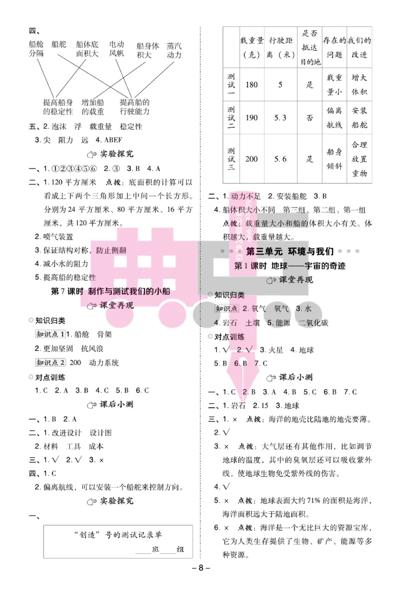 23春典中点五年级科学下(JK版)_2024年人教版小学数学一二三四五六年级上册下册期中期末试a0747_小学全科《同步练习+精品试卷》打包下载（1-6年级单元月考期中期末试卷）_小学科学