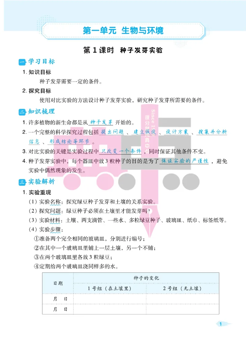 23春典中点五年级科学下(JK版)_2024年人教版小学数学一二三四五六年级上册下册期中期末试a0747_小学全科《同步练习+精品试卷》打包下载（1-6年级单元月考期中期末试卷）_小学科学