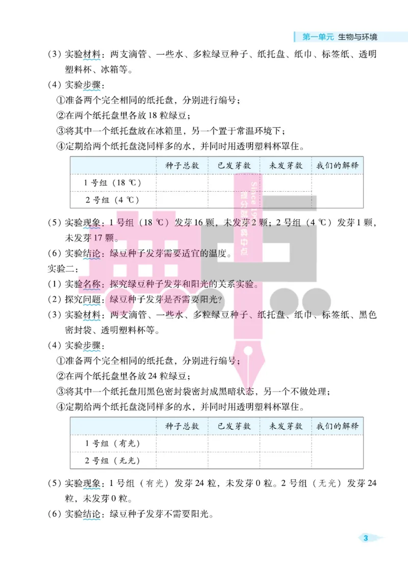 23春典中点五年级科学下(JK版)_2024年人教版小学数学一二三四五六年级上册下册期中期末试a0747_小学全科《同步练习+精品试卷》打包下载（1-6年级单元月考期中期末试卷）_小学科学