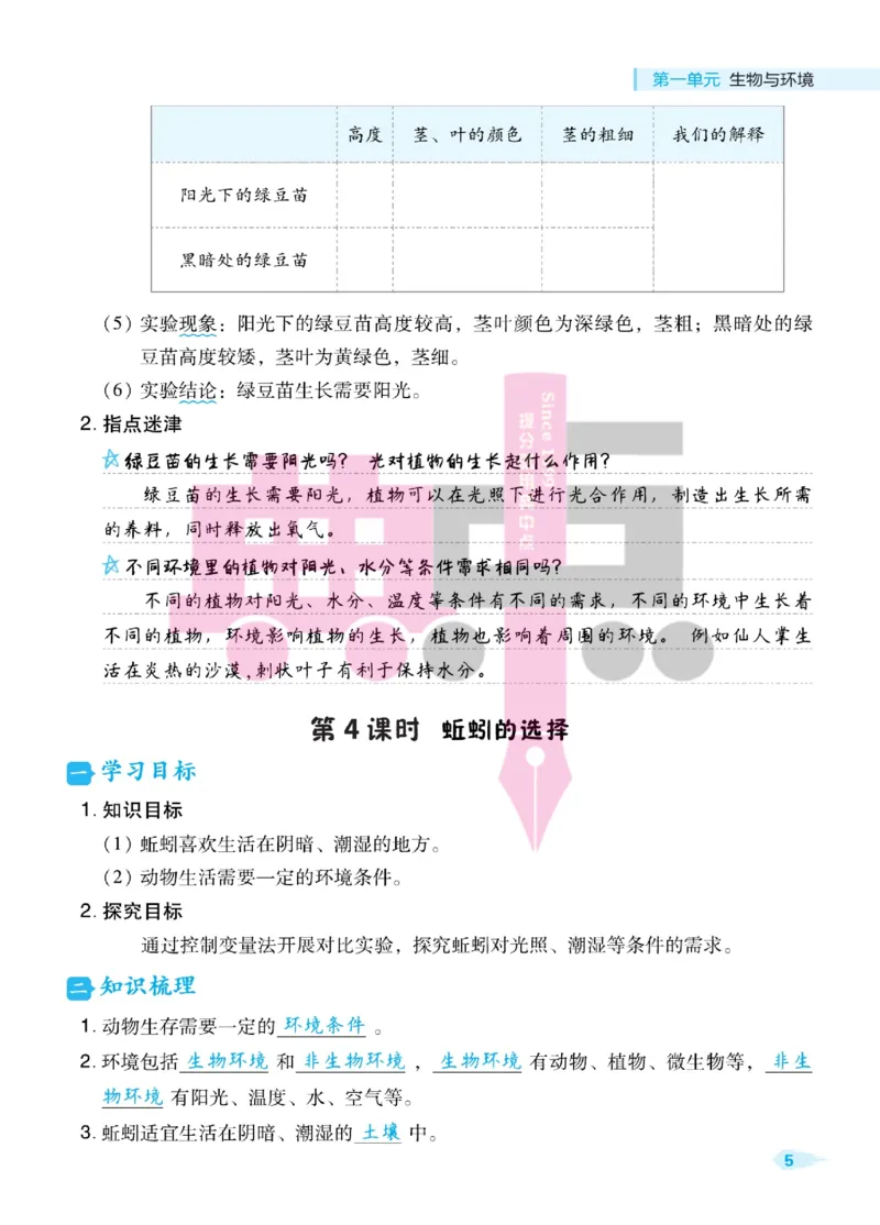 23春典中点五年级科学下(JK版)_2024年人教版小学数学一二三四五六年级上册下册期中期末试a0747_小学全科《同步练习+精品试卷》打包下载（1-6年级单元月考期中期末试卷）_小学科学