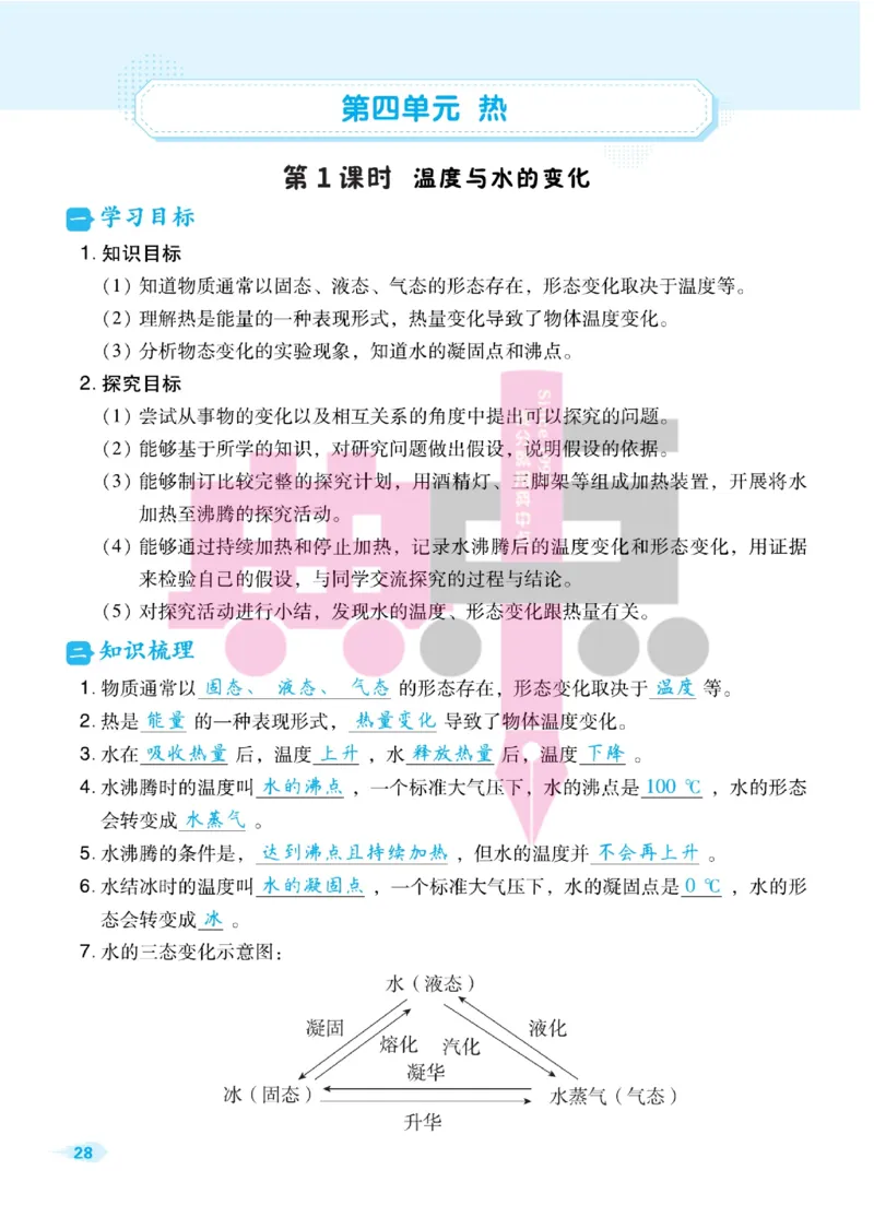 23春典中点五年级科学下(JK版)_2024年人教版小学数学一二三四五六年级上册下册期中期末试a0747_小学全科《同步练习+精品试卷》打包下载（1-6年级单元月考期中期末试卷）_小学科学