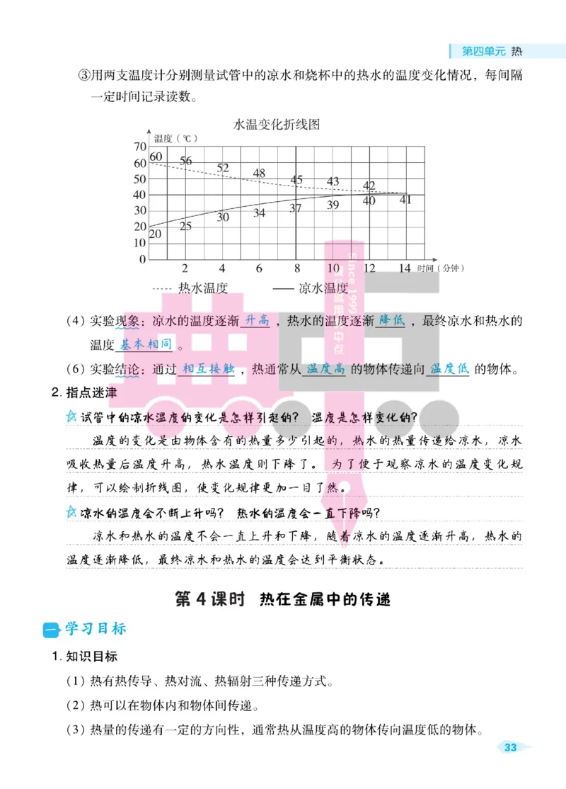 23春典中点五年级科学下(JK版)_2024年人教版小学数学一二三四五六年级上册下册期中期末试a0747_小学全科《同步练习+精品试卷》打包下载（1-6年级单元月考期中期末试卷）_小学科学