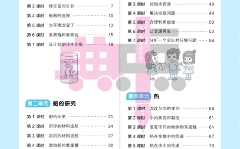 23春典中点五年级科学下(JK版)_2024年人教版小学数学一二三四五六年级上册下册期中期末试a0747_小学全科《同步练习+精品试卷》打包下载（1-6年级单元月考期中期末试卷）_小学科学