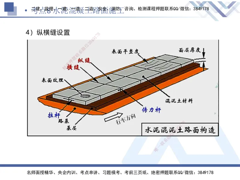 02.2025卢小东-考前强化直播-公路实务2_2026年一级建造师_2026年一建公路_2025年一建公路SVIP_04-冲刺串讲✿考点强化✿小灶集训_37-公路《考前强化直播》卢小东HX_讲义