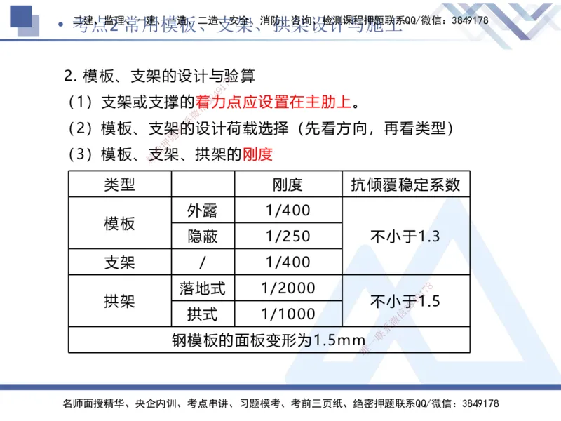 02.2025卢小东-考前强化直播-公路实务2_2026年一级建造师_2026年一建公路_2025年一建公路SVIP_04-冲刺串讲✿考点强化✿小灶集训_37-公路《考前强化直播》卢小东HX_讲义