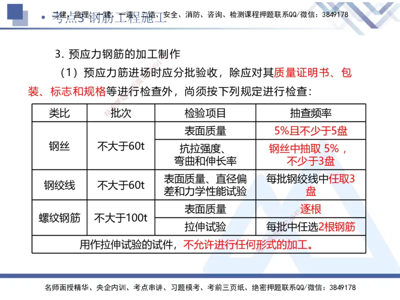 02.2025卢小东-考前强化直播-公路实务2_2026年一级建造师_2026年一建公路_2025年一建公路SVIP_04-冲刺串讲✿考点强化✿小灶集训_37-公路《考前强化直播》卢小东HX_讲义