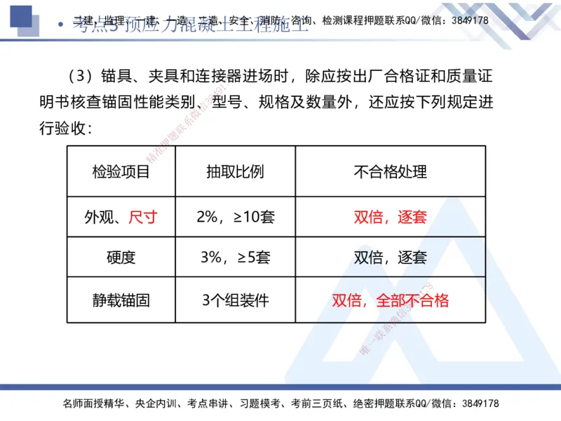 02.2025卢小东-考前强化直播-公路实务2_2026年一级建造师_2026年一建公路_2025年一建公路SVIP_04-冲刺串讲✿考点强化✿小灶集训_37-公路《考前强化直播》卢小东HX_讲义