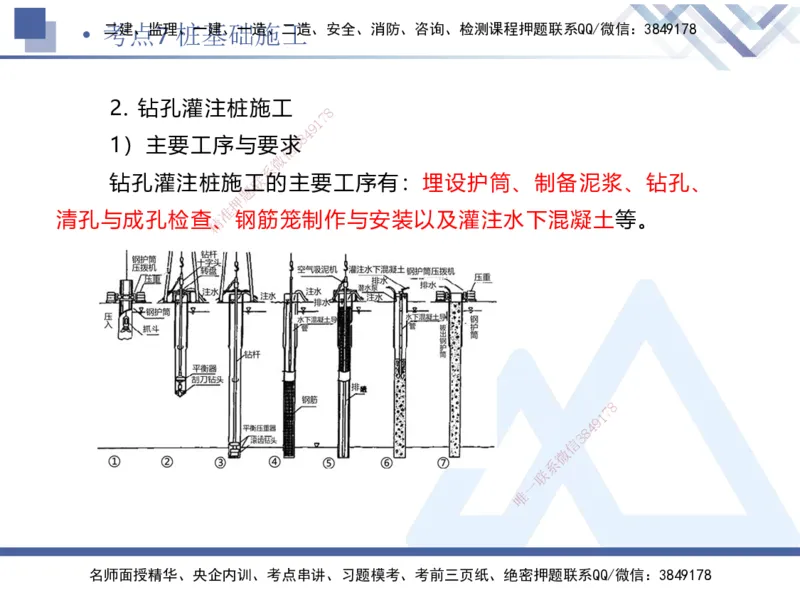 02.2025卢小东-考前强化直播-公路实务2_2026年一级建造师_2026年一建公路_2025年一建公路SVIP_04-冲刺串讲✿考点强化✿小灶集训_37-公路《考前强化直播》卢小东HX_讲义