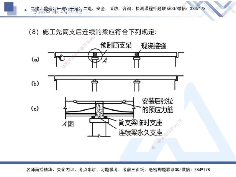 02.2025卢小东-考前强化直播-公路实务2_2026年一级建造师_2026年一建公路_2025年一建公路SVIP_04-冲刺串讲✿考点强化✿小灶集训_37-公路《考前强化直播》卢小东HX_讲义