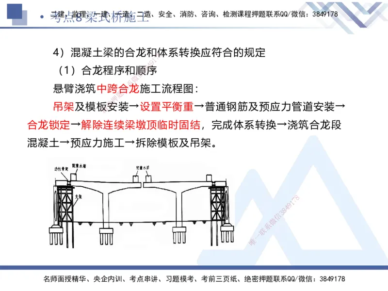 02.2025卢小东-考前强化直播-公路实务2_2026年一级建造师_2026年一建公路_2025年一建公路SVIP_04-冲刺串讲✿考点强化✿小灶集训_37-公路《考前强化直播》卢小东HX_讲义