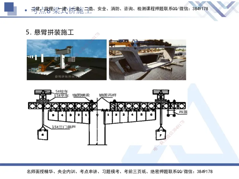 02.2025卢小东-考前强化直播-公路实务2_2026年一级建造师_2026年一建公路_2025年一建公路SVIP_04-冲刺串讲✿考点强化✿小灶集训_37-公路《考前强化直播》卢小东HX_讲义